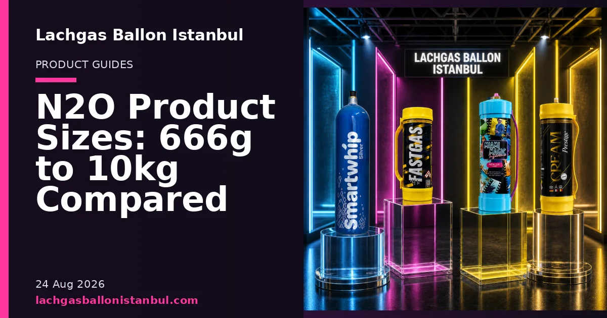 Lachgas Ballon Istanbul blog cover showing product cylinders in a studio setting